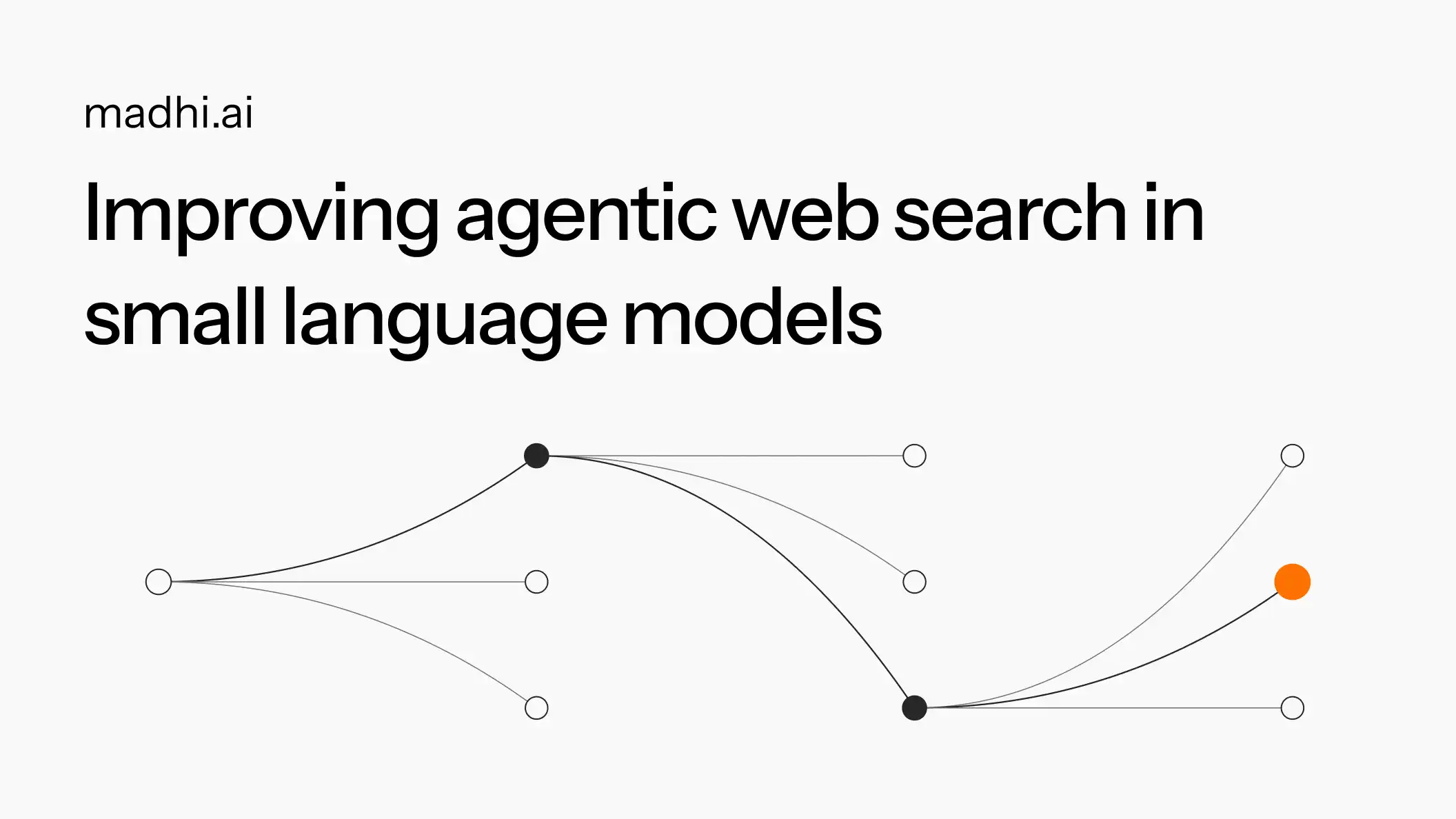 Improving agentic web search in small language models